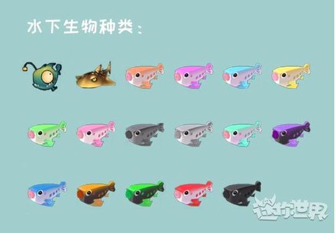 迷你世界上鱼吃什么[图2]