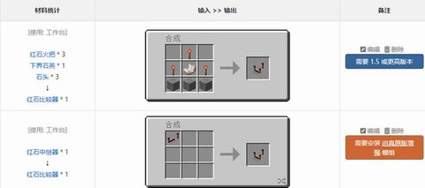 我的世界怎么用红石[图1]