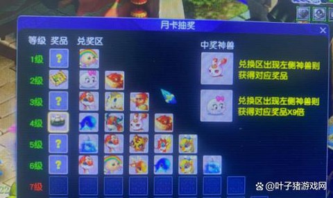 梦幻西游怎么转换月卡[图2]