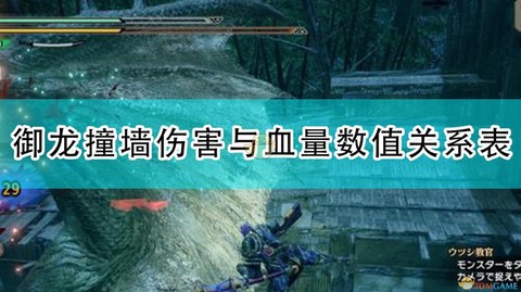 怪物猎人怎么看怪物血量