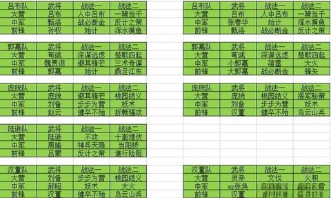 率土之滨压制什么意思[图2]