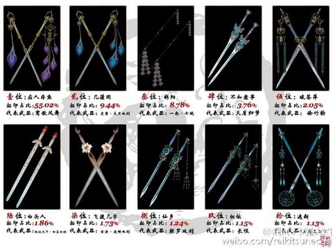 剑网3怎么武器拓印[图1]