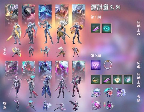 手游英雄联盟怎么买皮肤[图1]