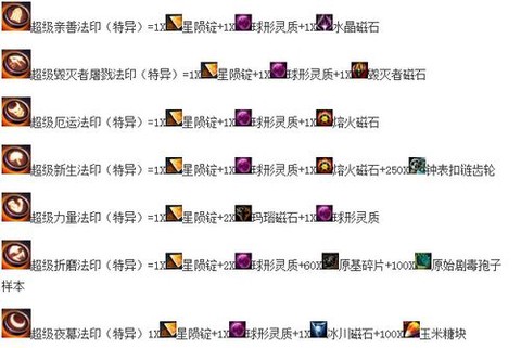 激战2怎么合成符文[图1]