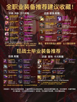 dnf装备怎么打造