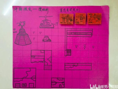 穿越火线桌游怎么玩[图1]