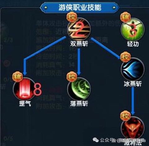 武林外传怎么转戟神[图1]