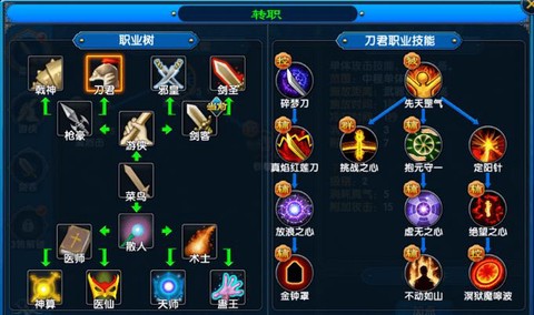 武林外传怎么转戟神[图2]