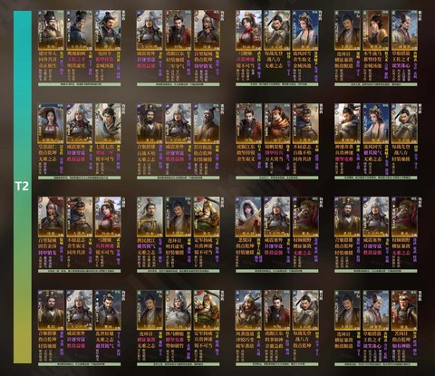 三国群英传武将怎么配制