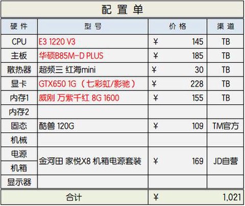 玩英雄联盟电脑需要什么配置