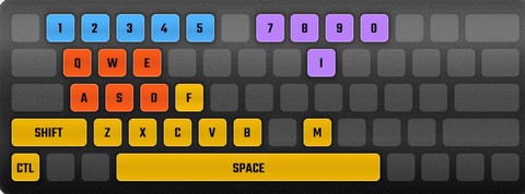 绝地求生c键是什么