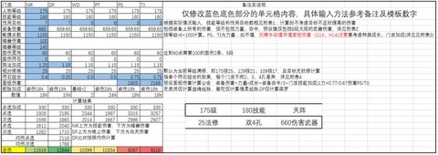 梦幻西游怎么计算伤害[图1]