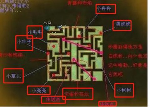 武林外传怎么去坐标[图1]