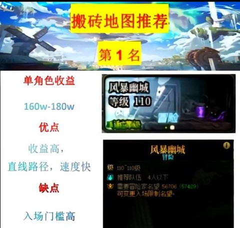 dnf怎么快速搬砖