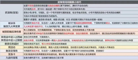 问道手游封闭怎么解除[图1]