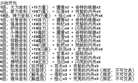 天龙八部毒抗药叫什么