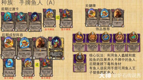 炉石传说鱼人说的什么[图2]