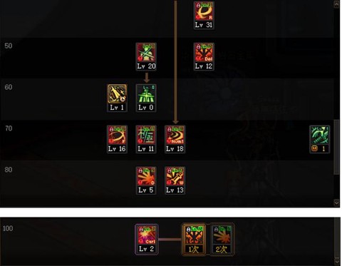 dnf剑魂带什么称号