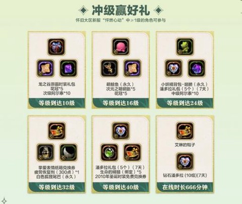 龙之谷会员礼包怎么领[图2]