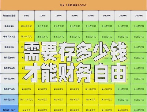 纪元1701怎么赚钱