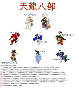 金庸的天龙八部是什么意思[图1]