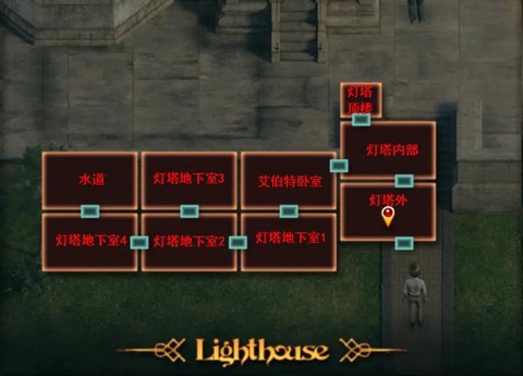 qq炫舞如何跳过教程