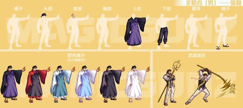 dnf副职业怎么换