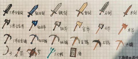 我的世界怎么维修装备[图1]