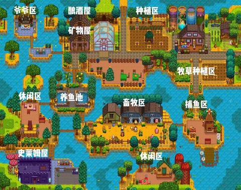 星露谷物语怎么畜牧