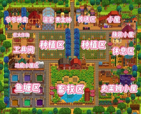 星露谷物语怎么畜牧[图1]